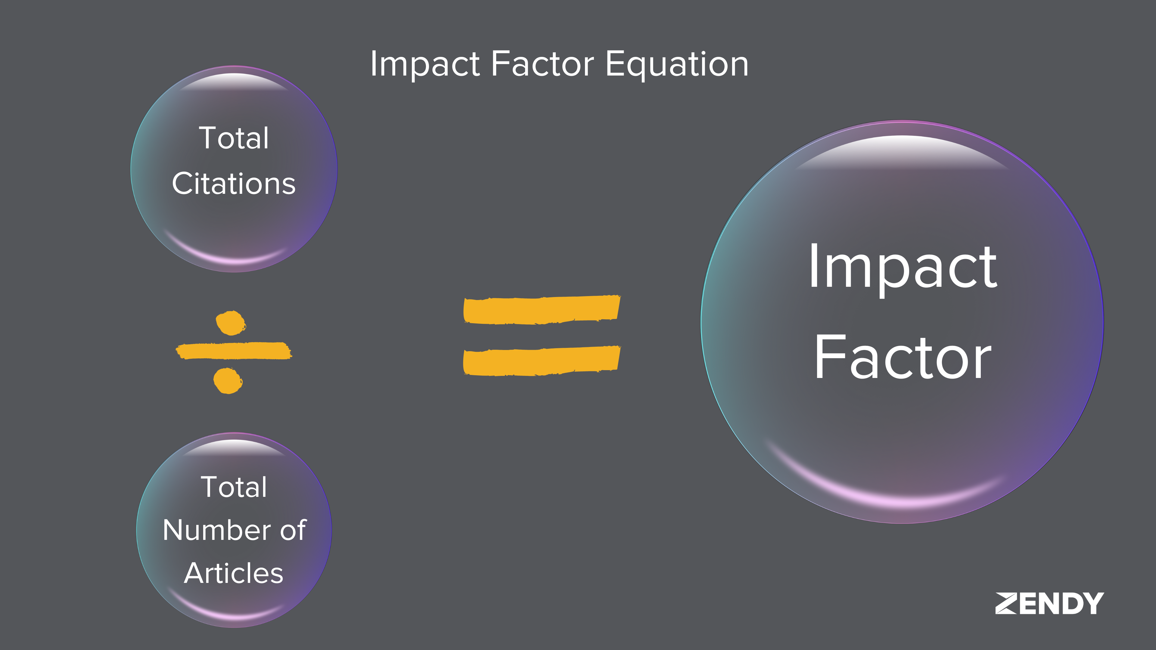 How impact factor work?
Journals classifications