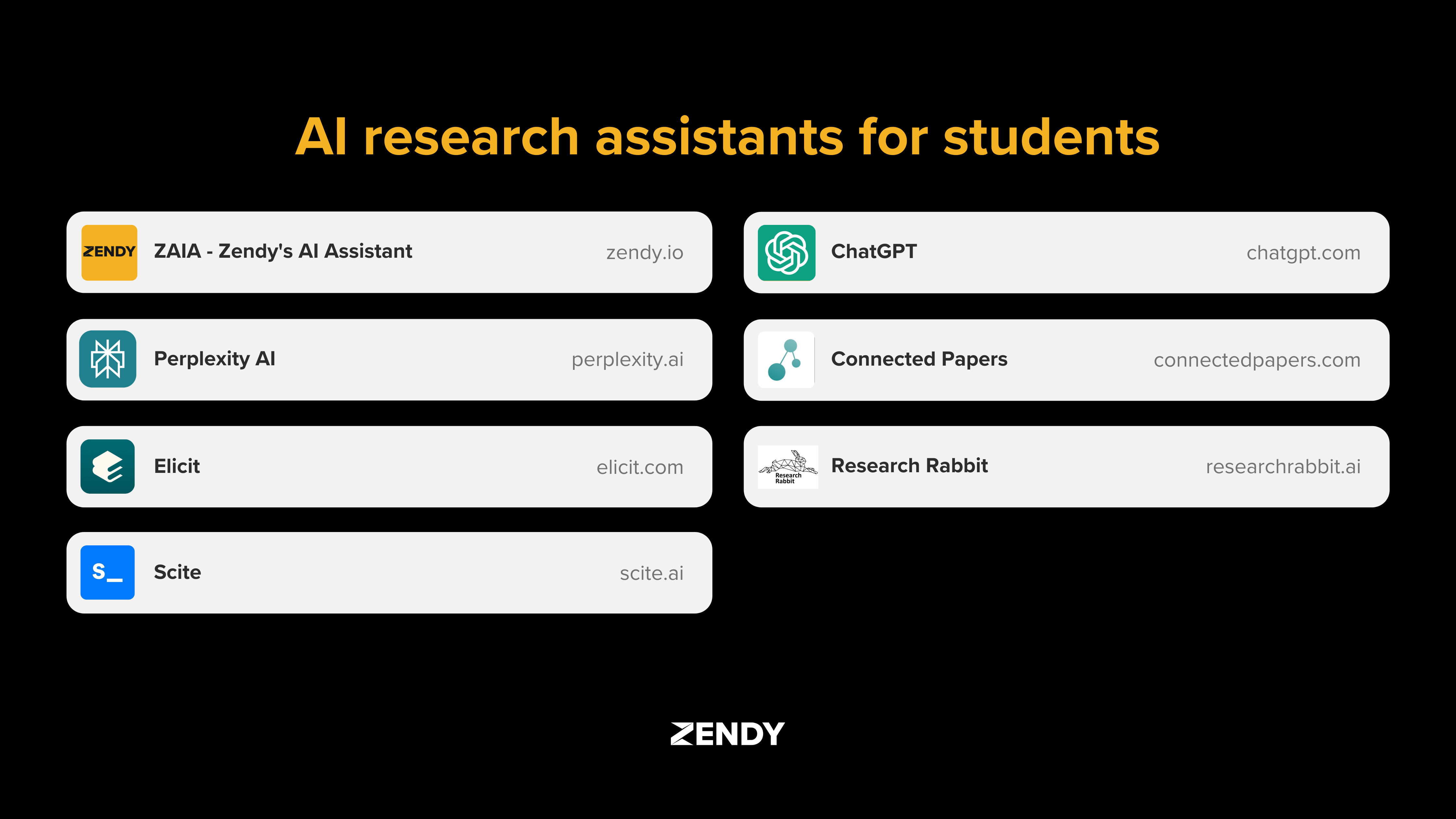list of AI Research Assistants for Students