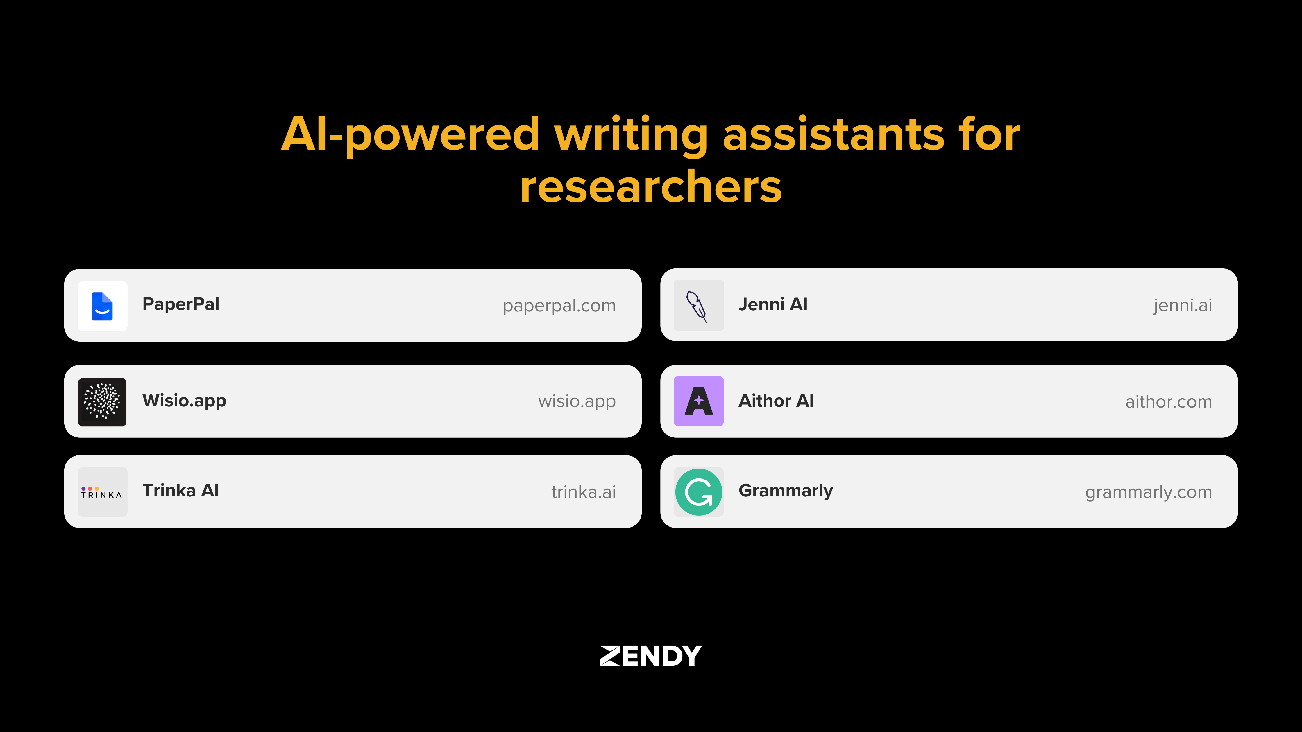 list of AI-powered Writing Assistants