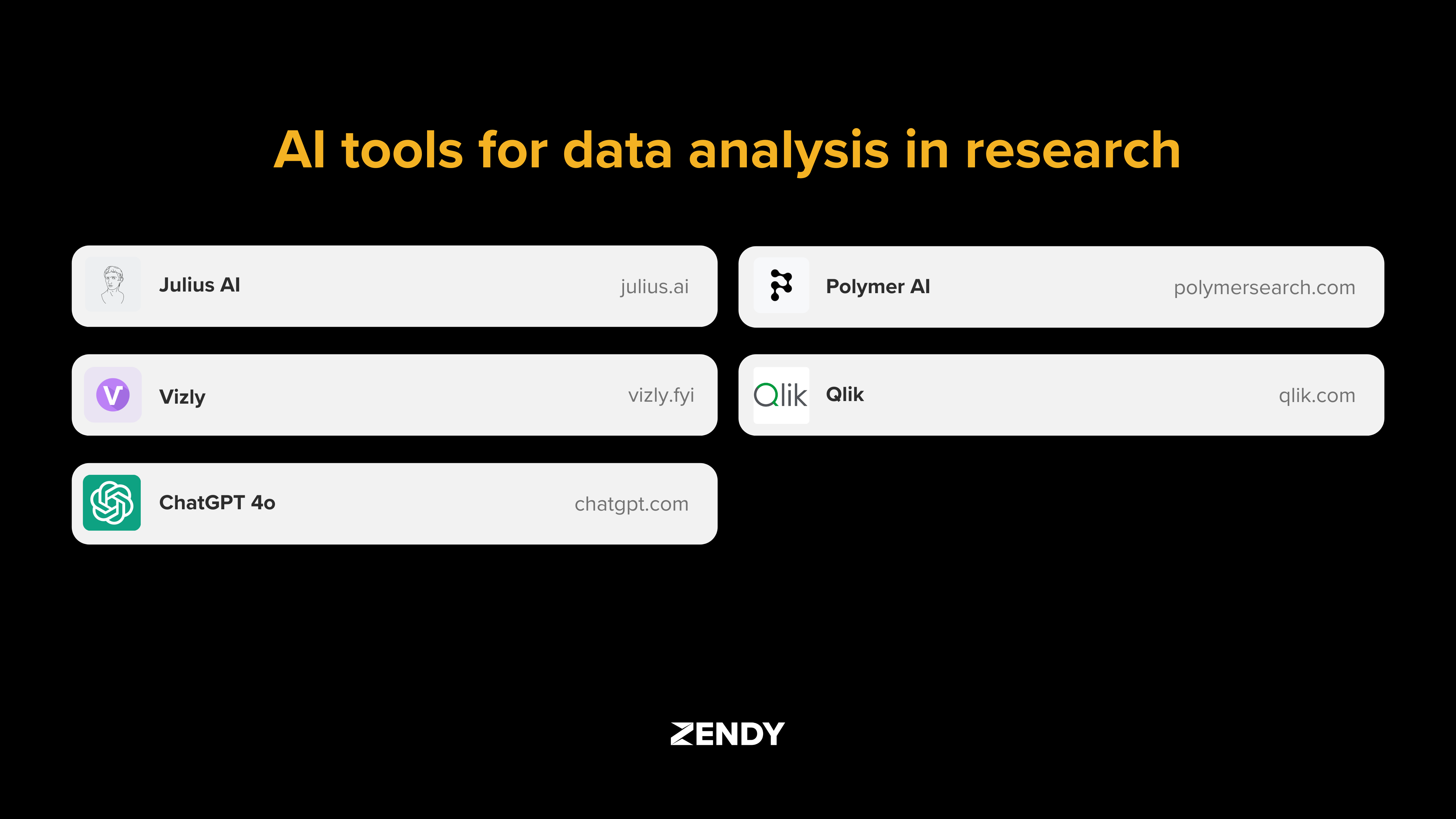 list of AI Tools for Data Analysis in Research