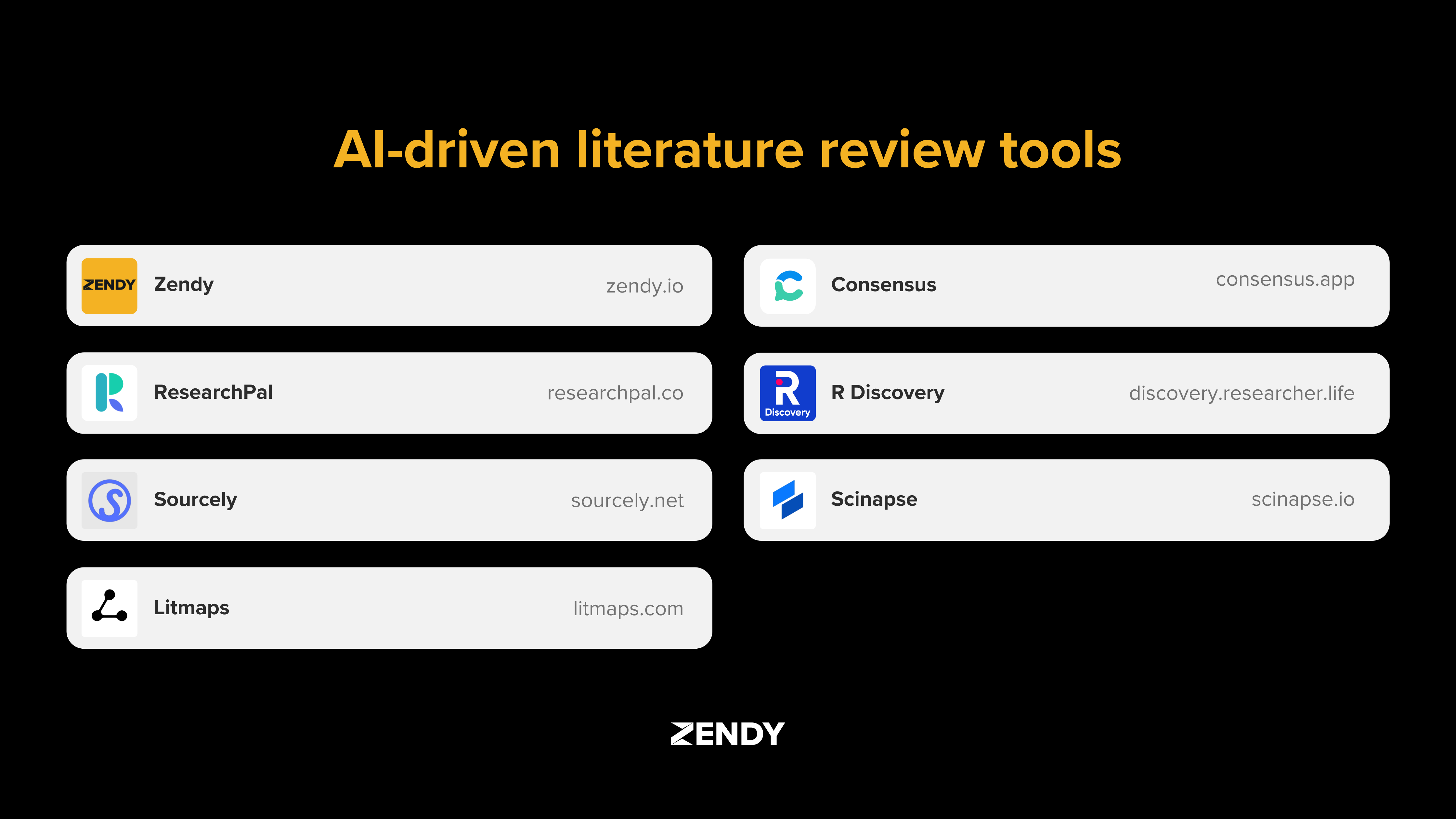 AI literature review
zendy