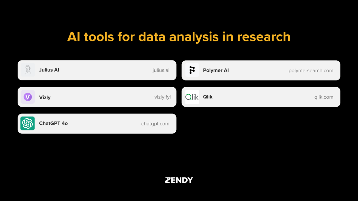 Data Analysis for Research