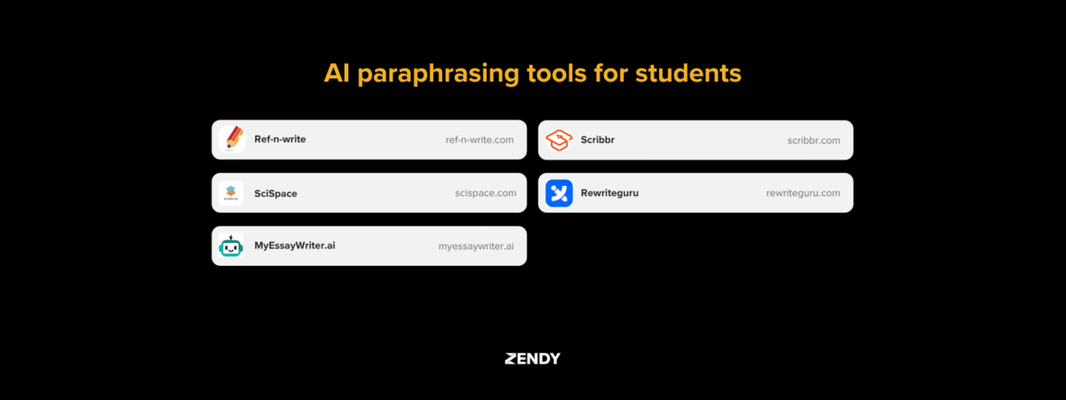 ai paraphrasing tools